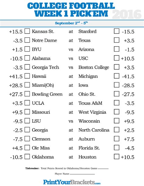 week 12 college football betting